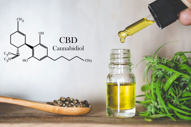 CBD cannabidiol