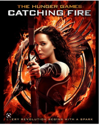 The Hunger Games: Catching Fire film preview