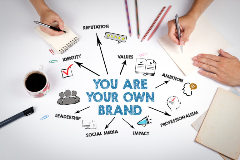 You Are Your Own Brand Concept