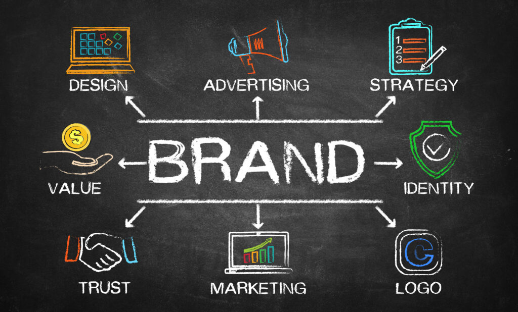 Practice brand identity